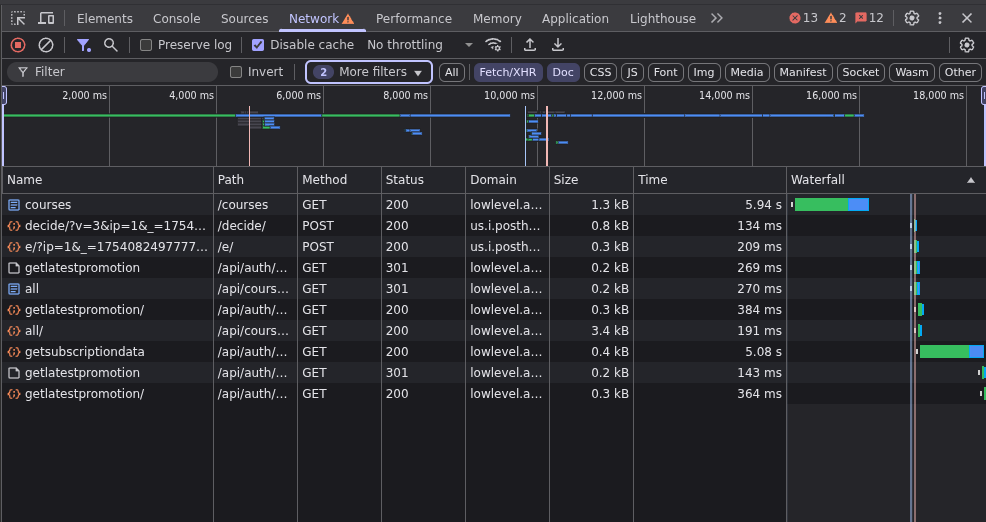 Example of Network tab in browser developer tools