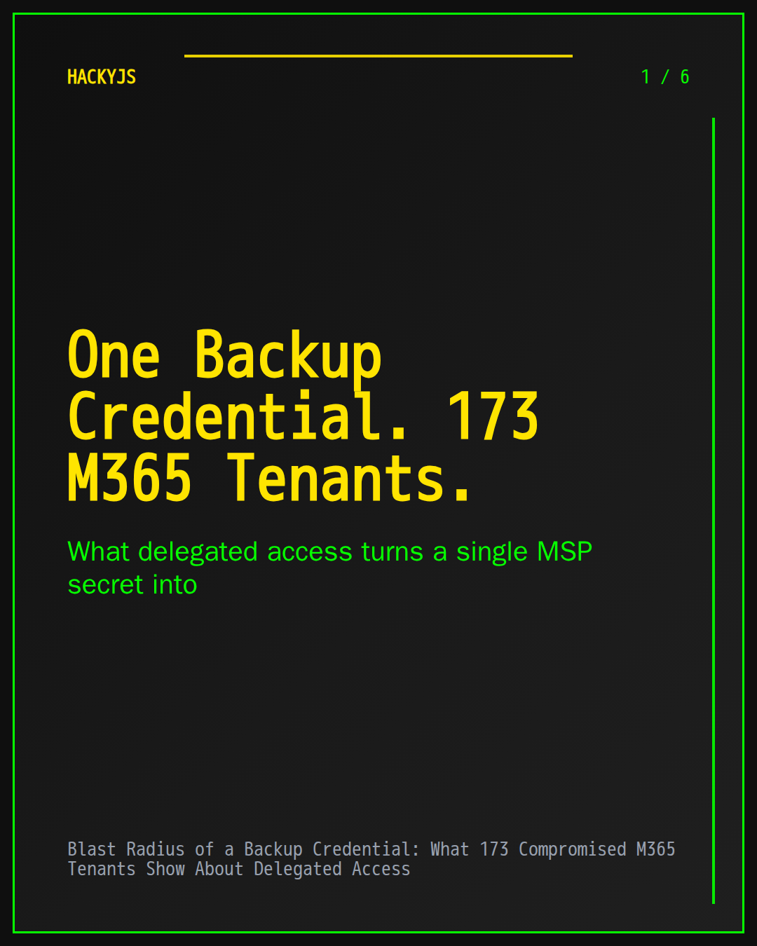 Blast Radius of a Backup Credential: What 173 Compromised M365 Tenants Show About Delegated Access