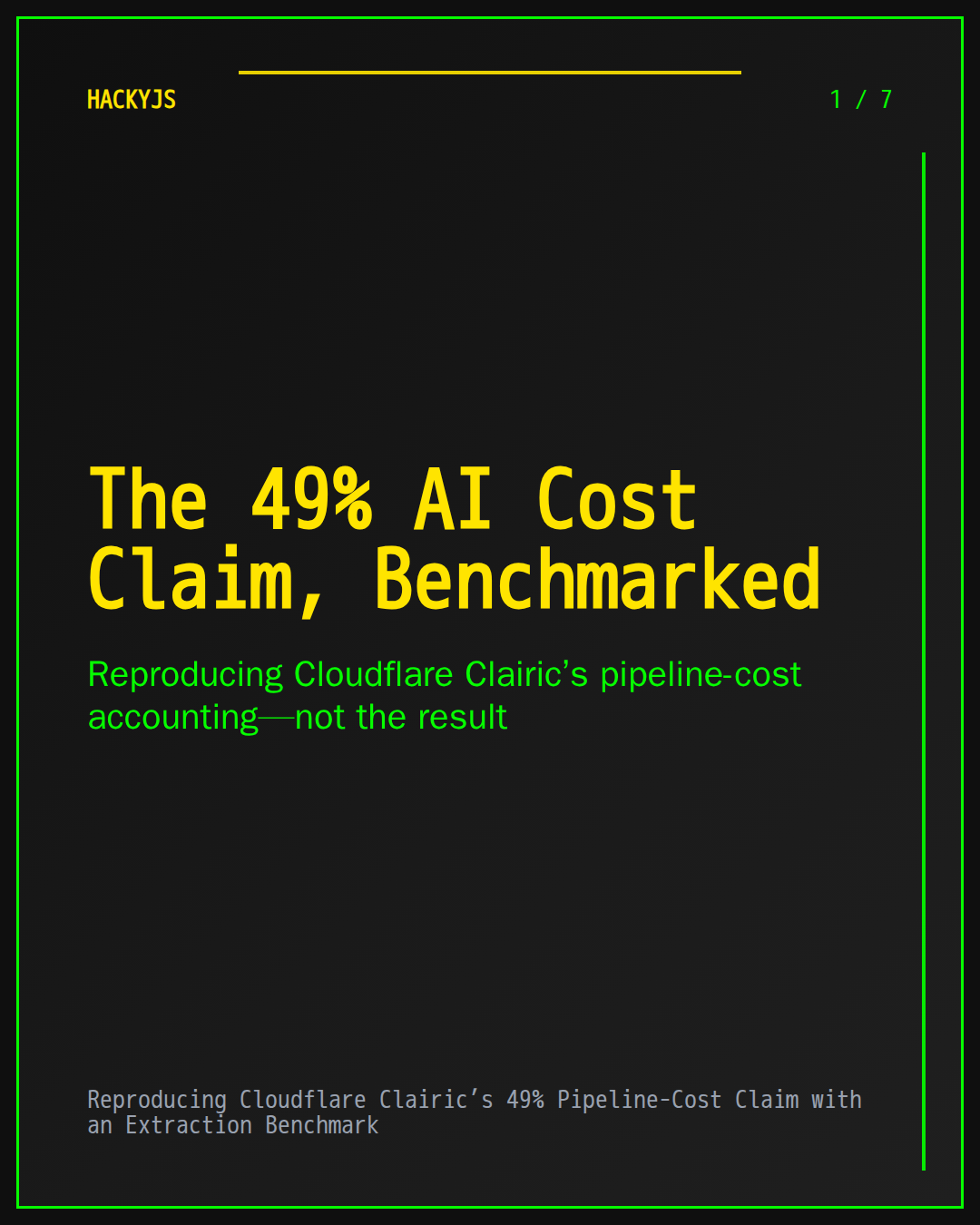 Reproducing Cloudflare Clairic’s 49% Pipeline-Cost Claim with an Extraction Benchmark